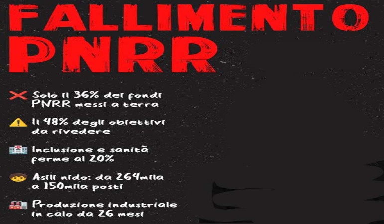 GAGLIANO DEL CAPO. HOUSING SOCIALE E PNRR: LE QUESTIONI CHE MERITANO DI ESSERE CHIARITE
